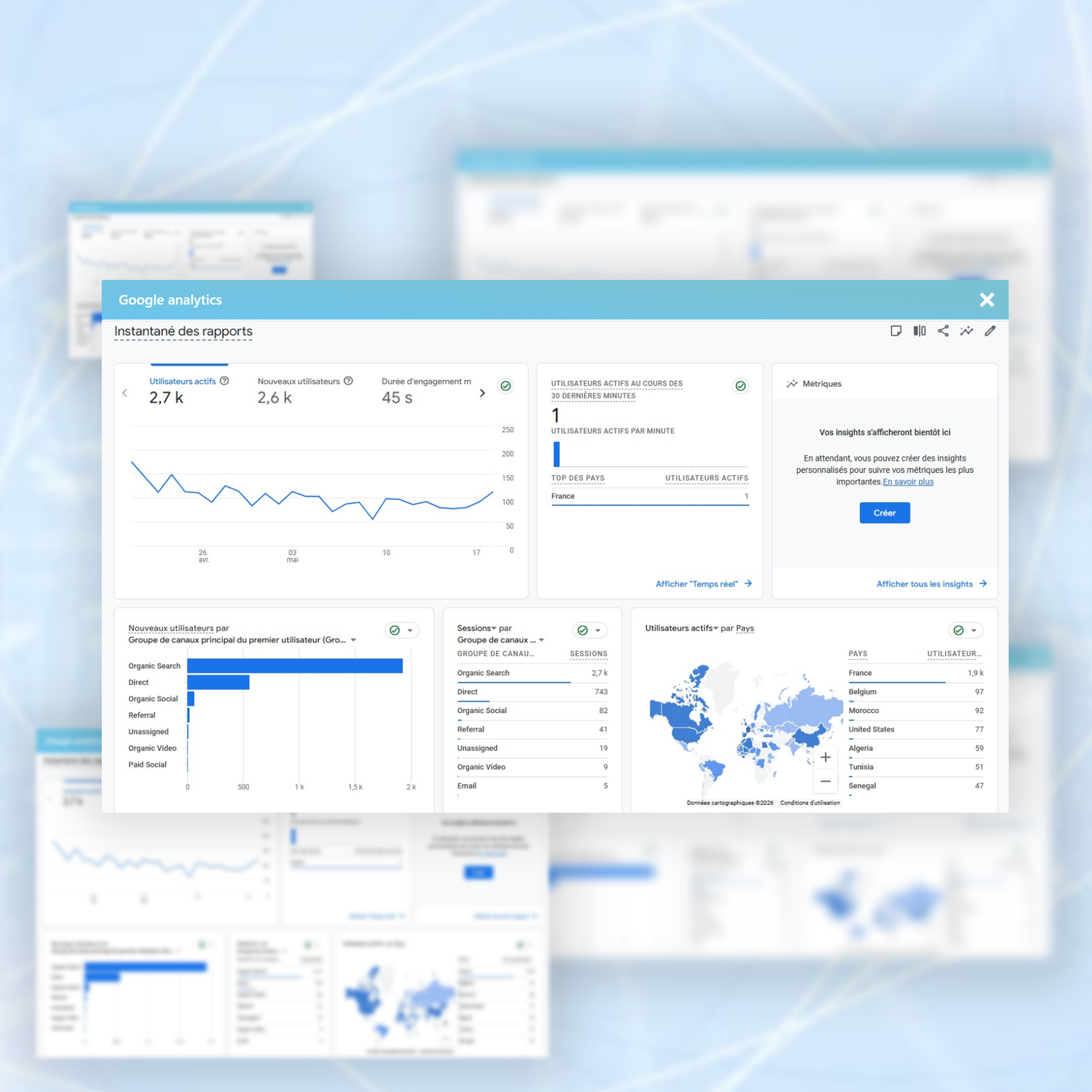 google analytics