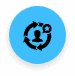 Retargeting & Remarketing